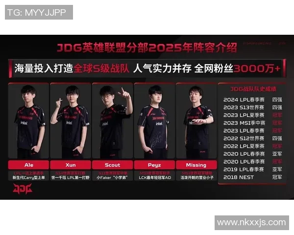 全球挑战赛特别报道:JDG战队逆袭之路展现团队精神与战术智慧 全球挑战赛特别报道:JDG战队逆袭之路展现团队精神与战术智慧