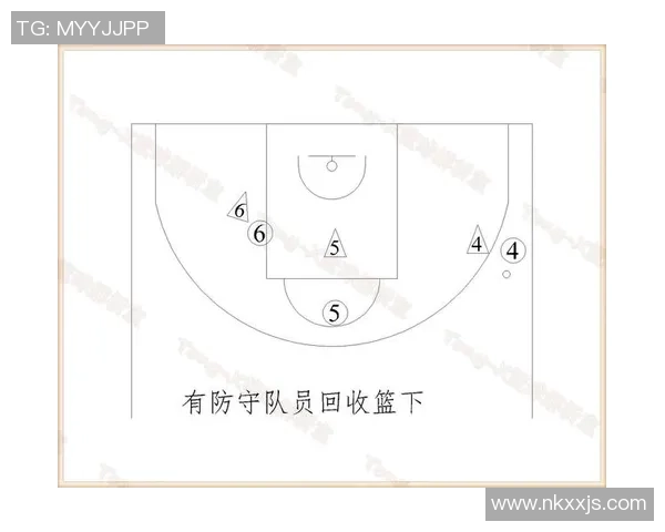 广州篮球队转换打法深度分析与战术解析