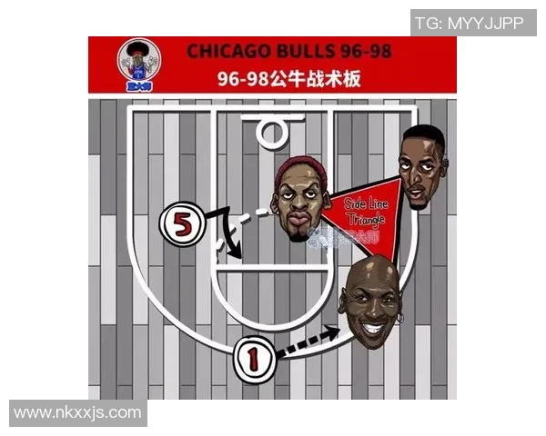 成都篮球队防反体系解析：战术运用与实战效果的深度剖析