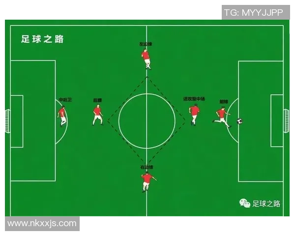 深圳足球队灵活性对比分析及其对战术发展的影响探讨 深圳足球队灵活性对比分析及其对战术发展的影响探讨